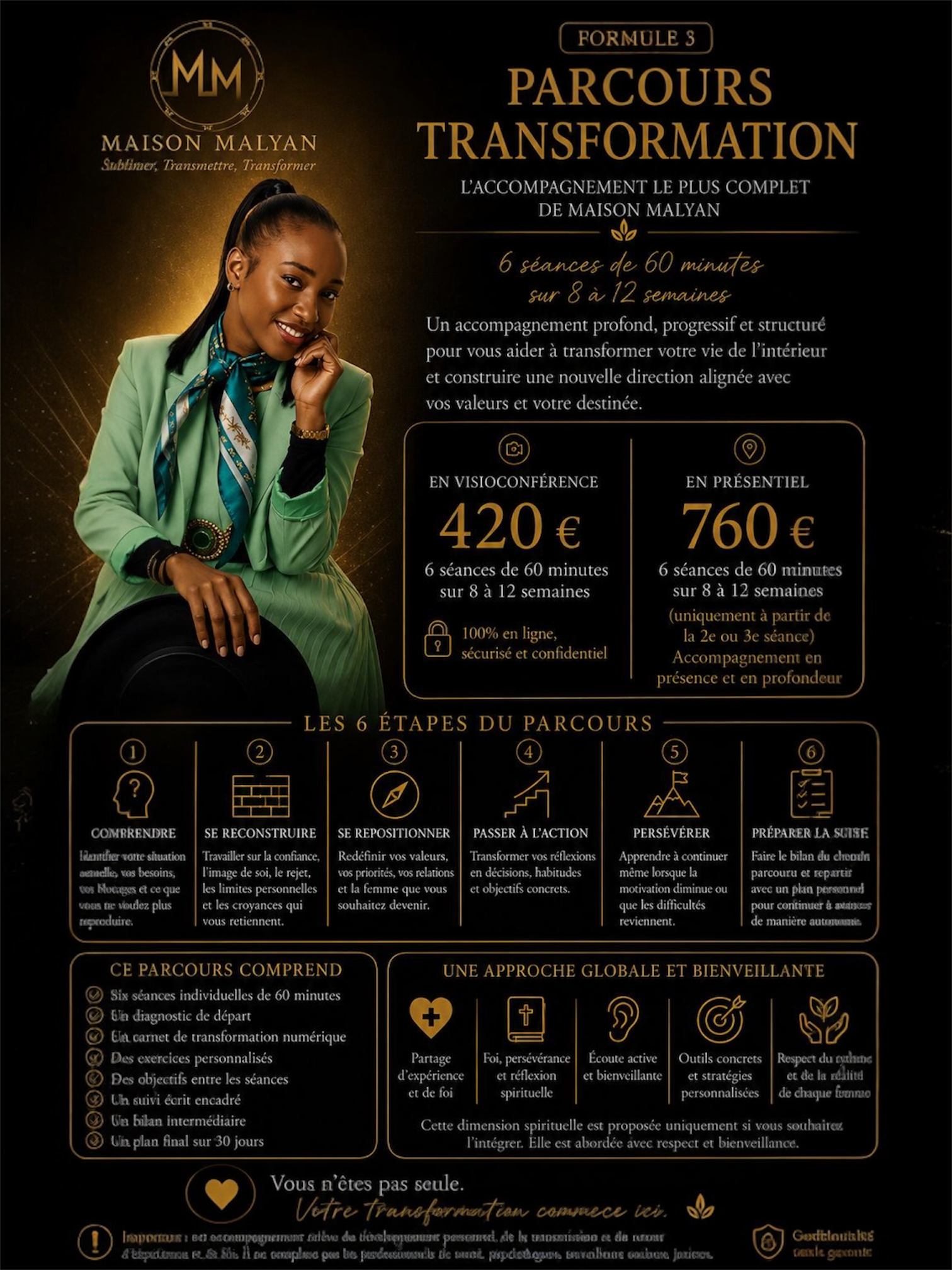 Parcours Transformation | Accompagnement prémium (6 séances)