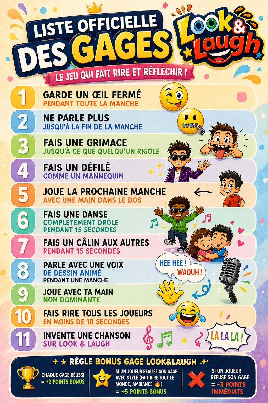 Look & Laugh – Le jeu qui fait rire, observer et réfléchir ! ( Version numérique )